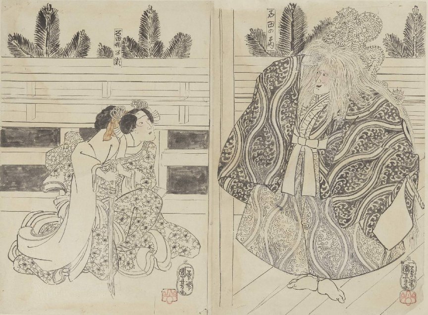 Kuniyoshi Project